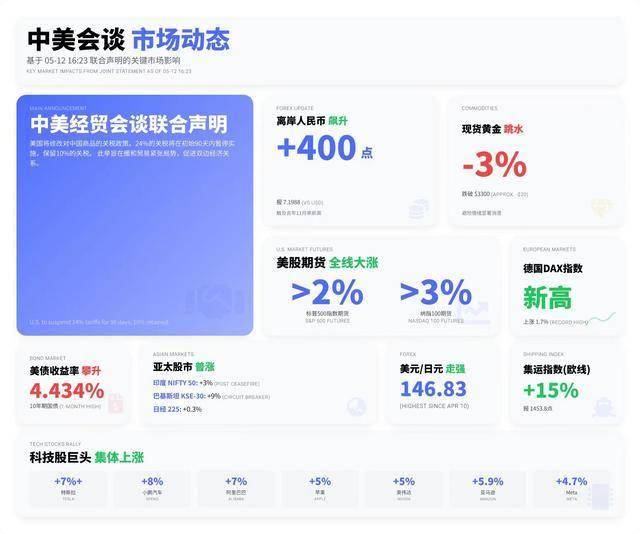 xm外汇平台杠杆比例AI陪练师端午假期“火了”
